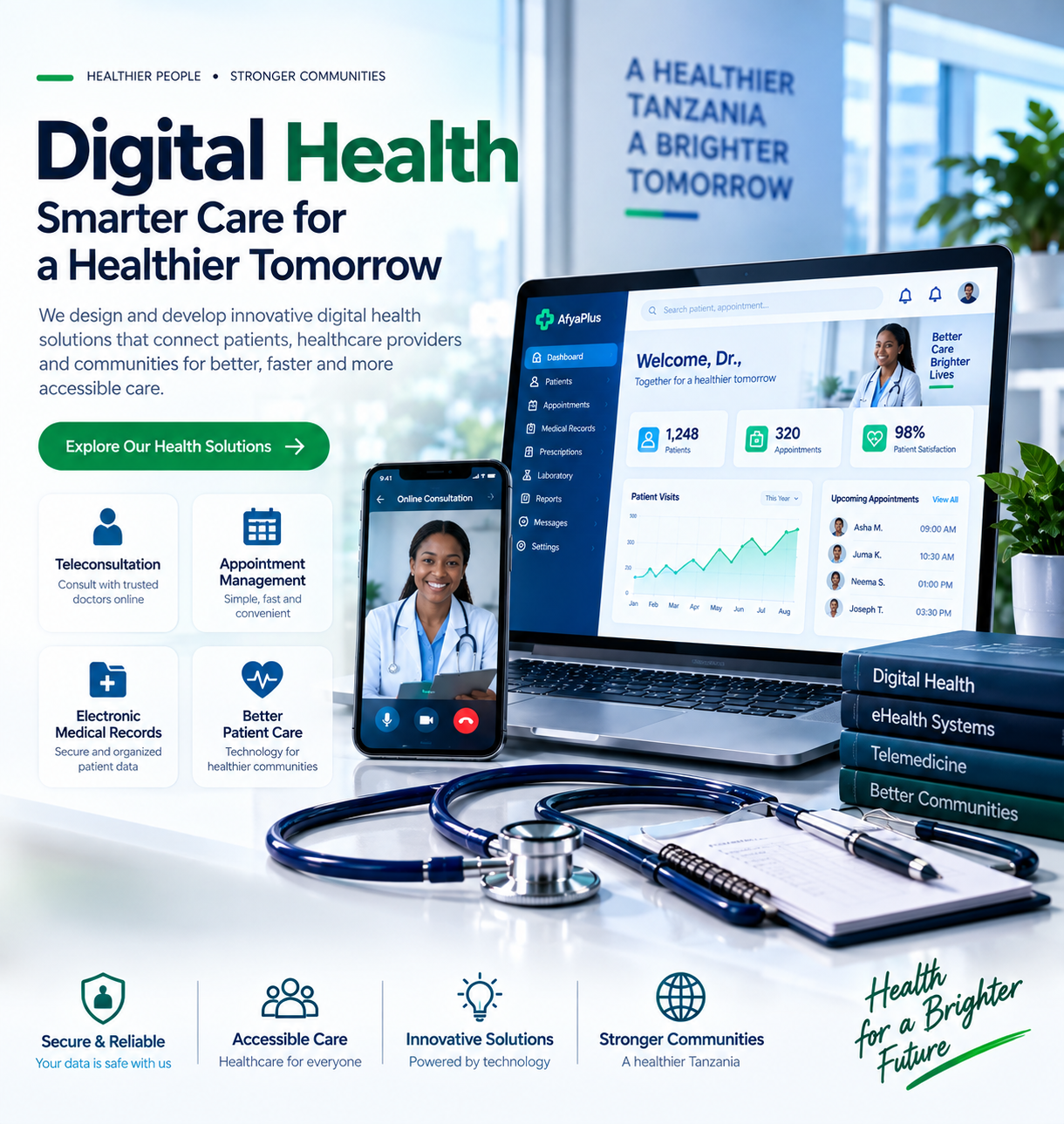 Technology Built Around Better Health.